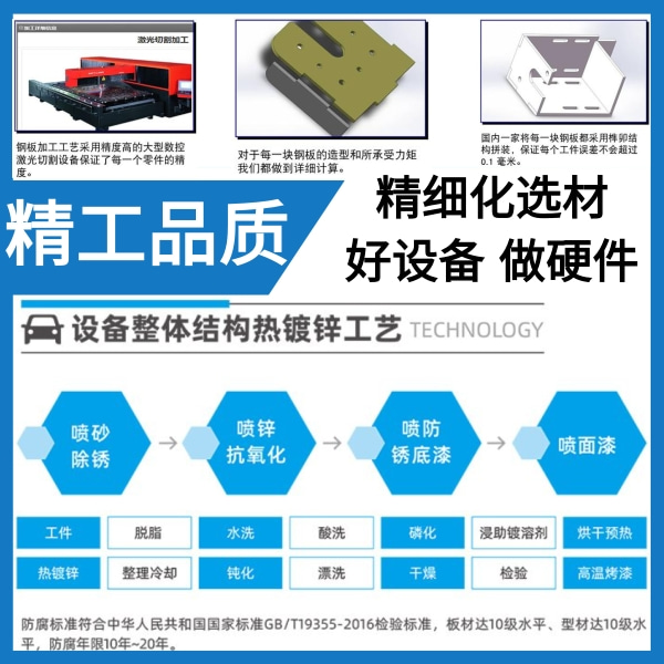 大型公交洗車(chē)機(jī)