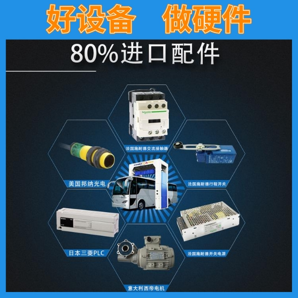 大型公交洗車(chē)機(jī)