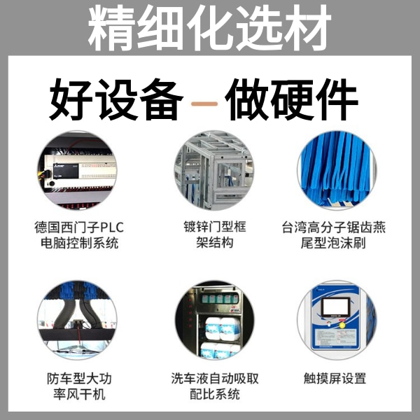 加油站龍門(mén)洗車機(jī)清洗設(shè)備