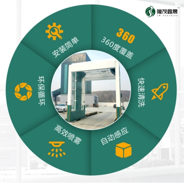 攪拌站洗車(chē)機(jī)